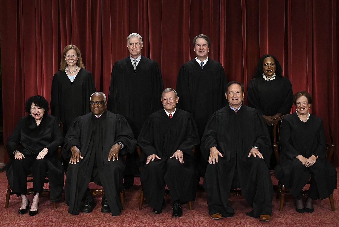 US Supreme Court justices, 2023